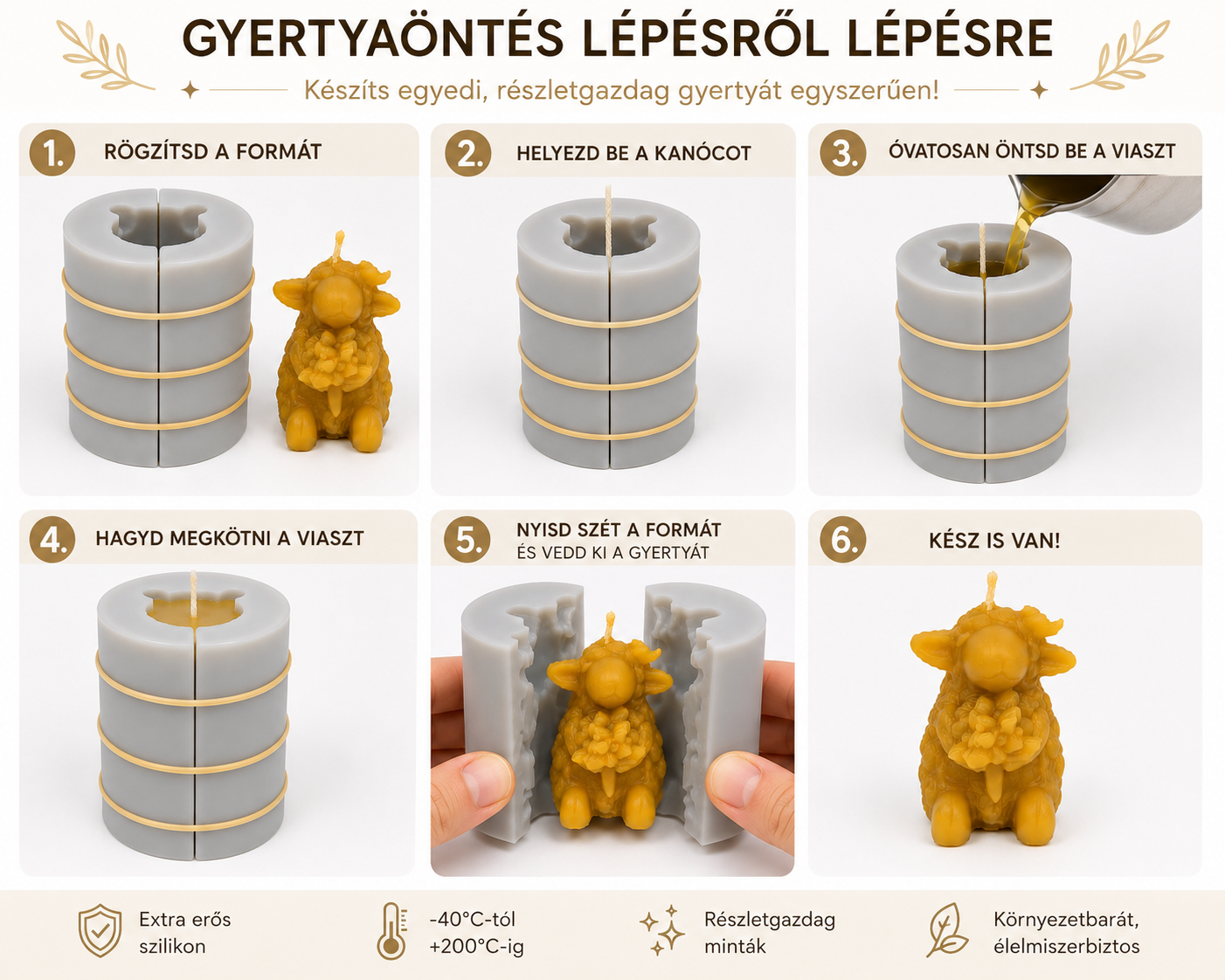 Bárányka virággal szilikon gyertyaöntő forma – apró, részletgazdag húsvéti gyertyaöntő forma természetes viaszhoz és gipszöntéshez. Bárányka virággal szilikon gyertyaöntő forma – apró, részletgazdag húsvéti gyertyaöntő forma természetes viaszhoz és gipszöntéshez.