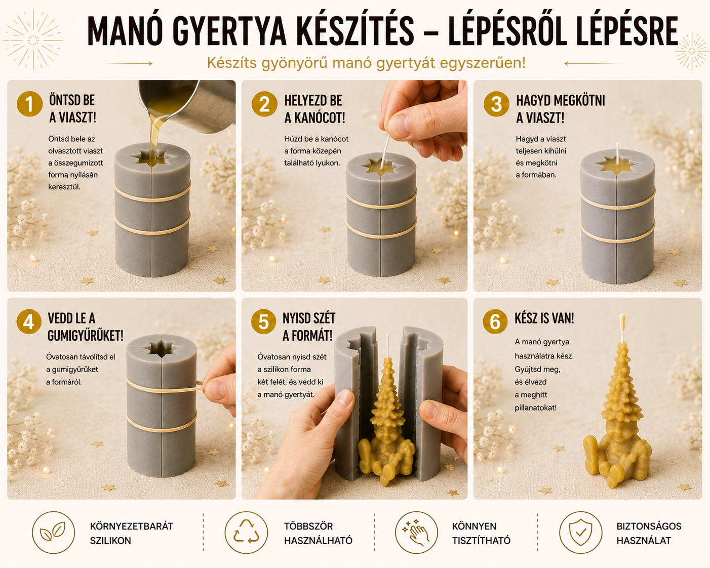 Fenyős manó szilikon gyertyaöntő forma -Profiszilikon (3) Fenyős manó 2szilikon gyertyaöntő forma- Profiszilikon